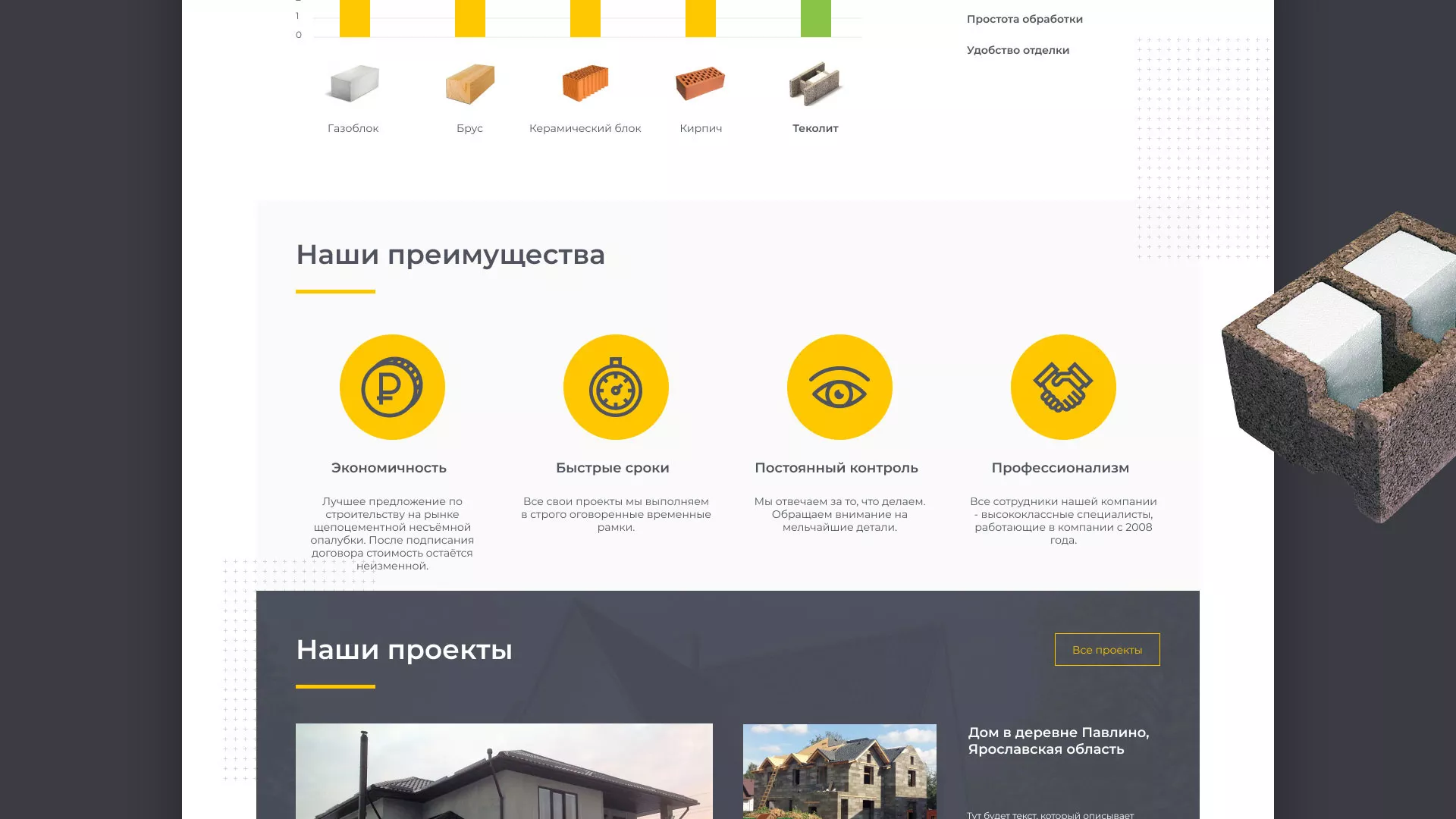 Создание сайта для строительной компании «ЭКОДОМ» в Щелково